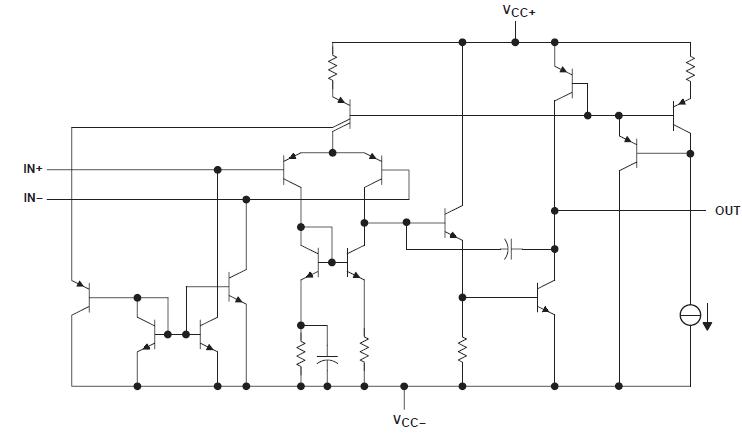 TLV2362IDGKR block diagram