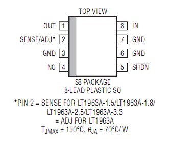 LT1963AES8 Pin Configuration