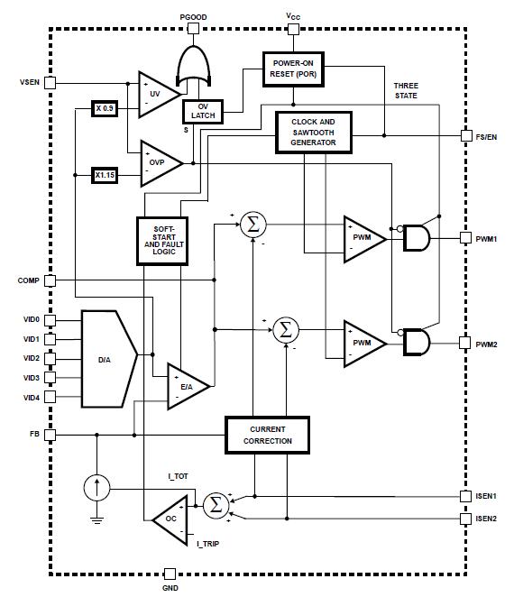 HIP6302VCB circuit diagram
