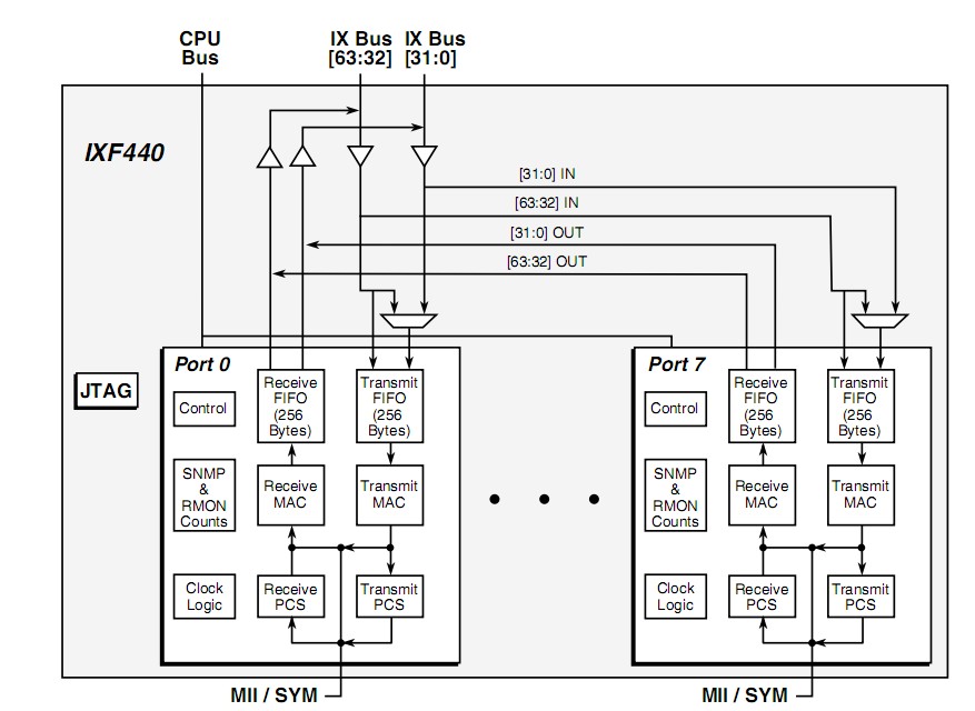 GD75232DBR circuit diagram