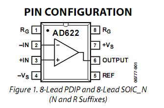 AD622ANZ Pin Configuration