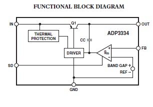  ADP3334ARZ pin connection