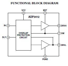  ADP3412JR pin connection