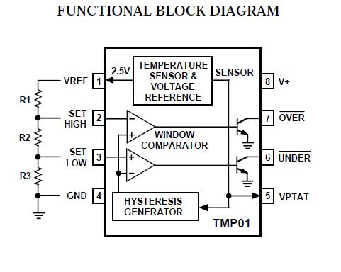 TMP01FSZ-REEL block diagram