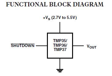 TMP36FSZ-REEL block diagram