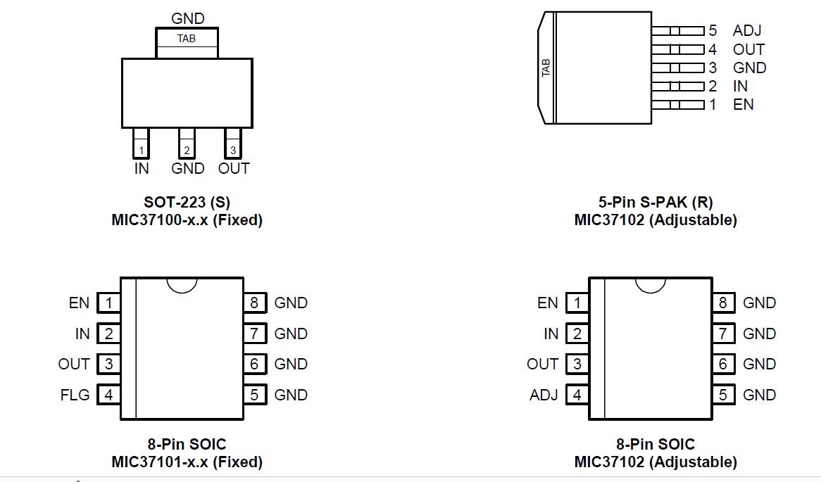  MIC37101-1.8YM pin connection