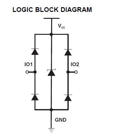 TPD2E001DRYR block diagram