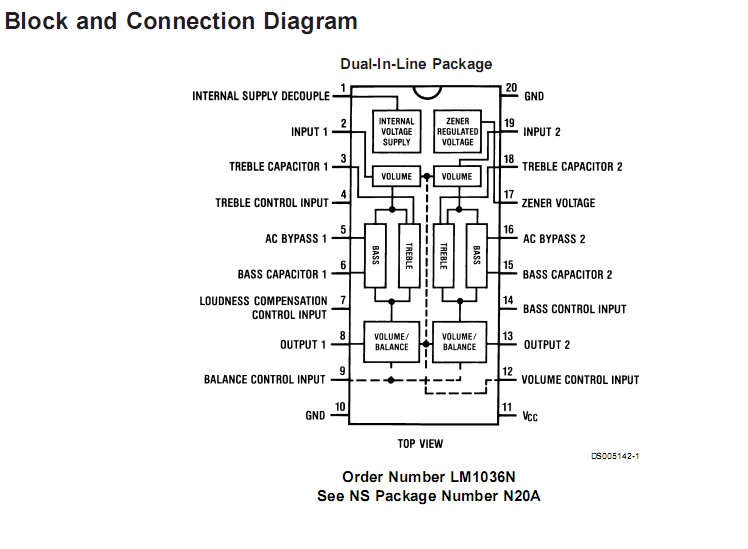 LM1036M Block and Connection Diagram
