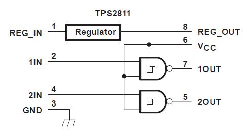 TPS2811D block diagram