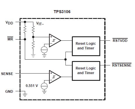 TPS3106E09DBVR block diagram