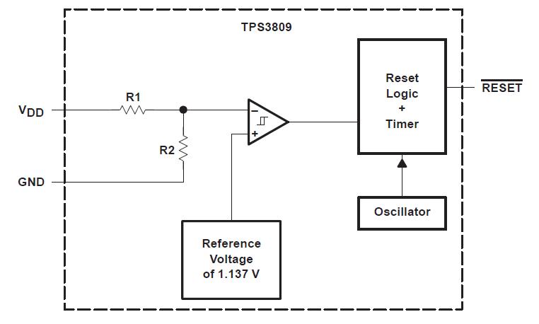 TPS3809J25DBVR block diagram