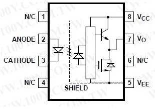 A3120 block diagram