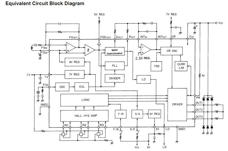 LB1936V block diagram