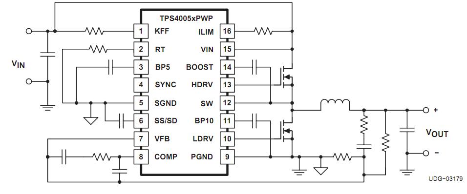 TPS40055PWPR block diagram