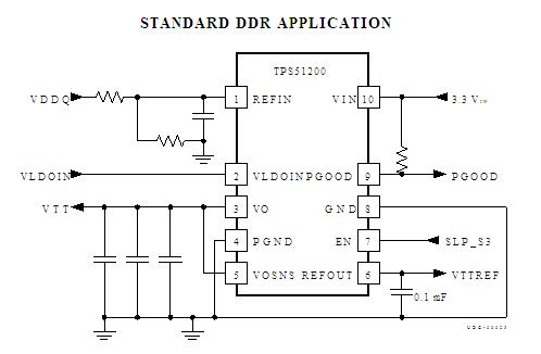 TPS51200DRCR block diagram