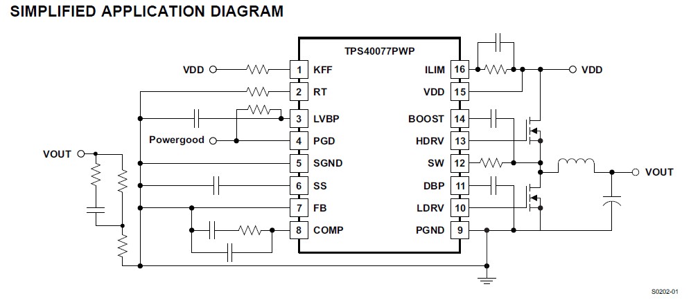 TPS40077PWPR block diagram