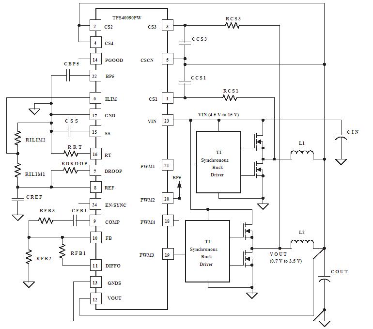 TPS40090PW block diagram