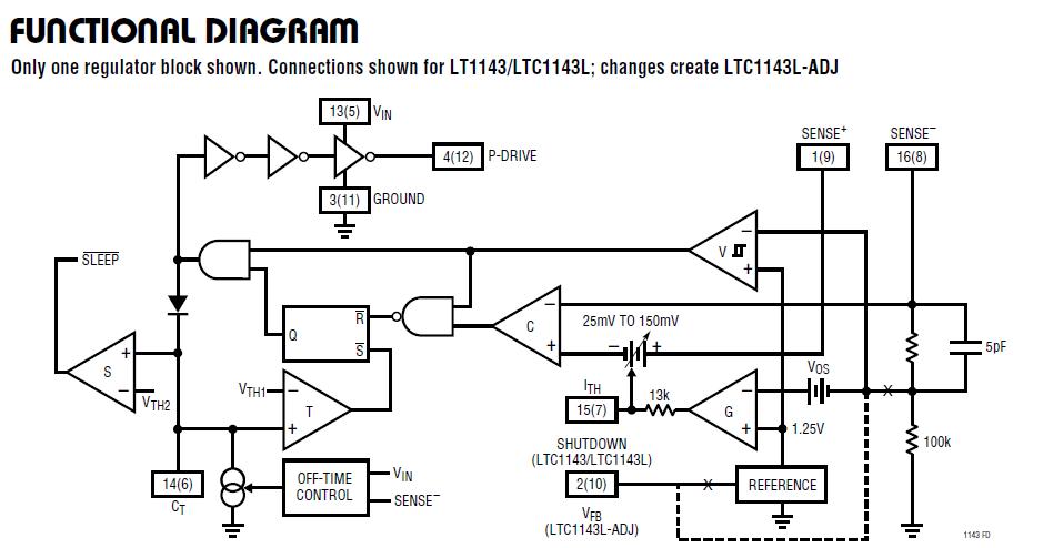 LTC1143CS#TR block diagram