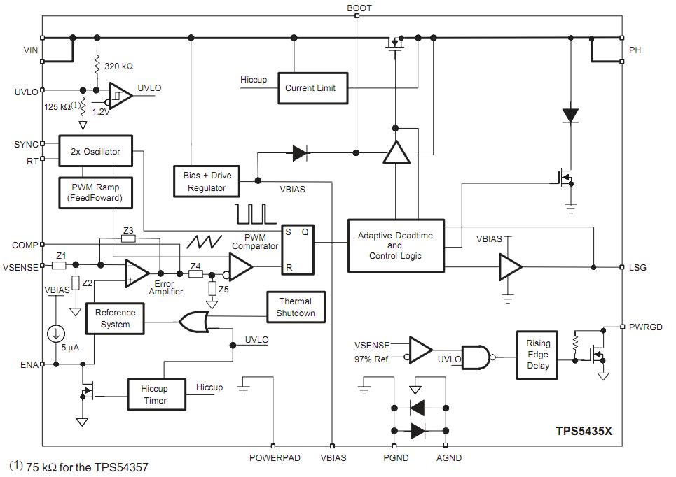TPS54357PWP block diagram