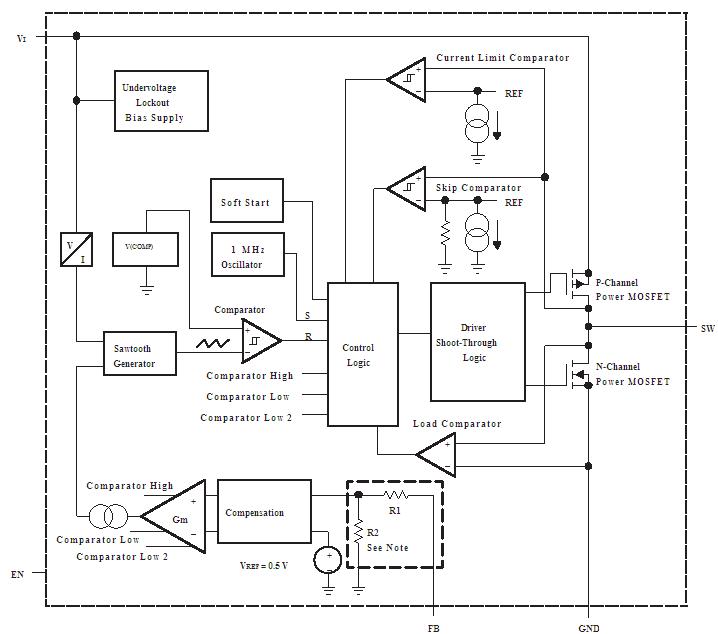 TPS62205DBVT block diagram