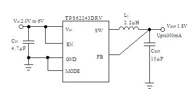 TPS62240DRVT block diagram