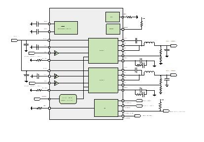 TPS65252RHDR block diagram