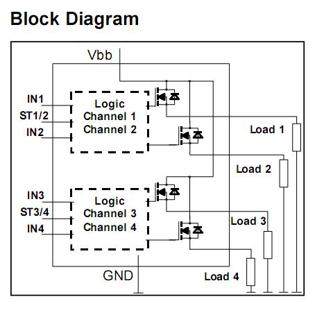 BTS724G Block Diagram