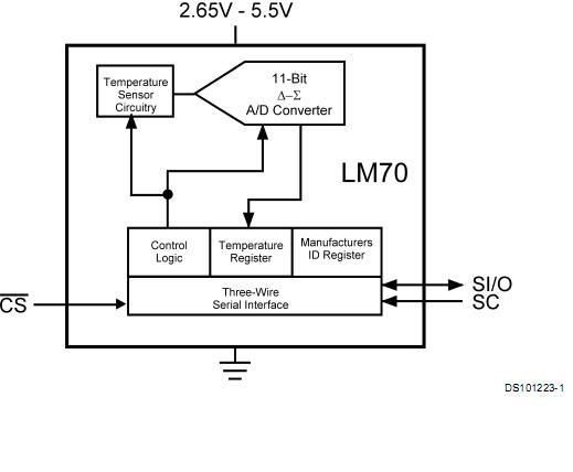 LM703L Block Diagram