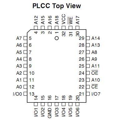 AT49F040A-70JI Pin Configuration