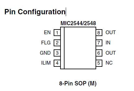 MIC2544-2BM pin configuration