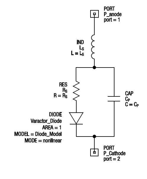 SMV1213-001LF block diagram