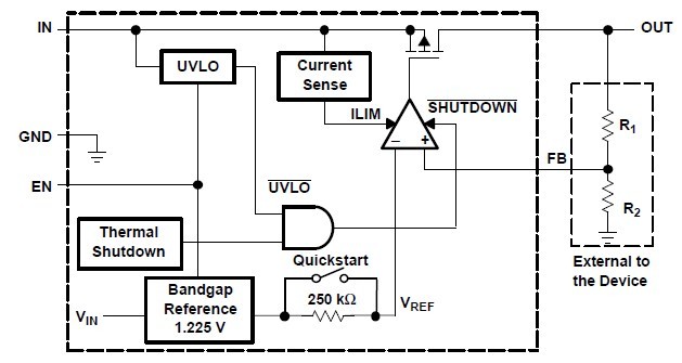 TPS78601DCQR circuit diagram