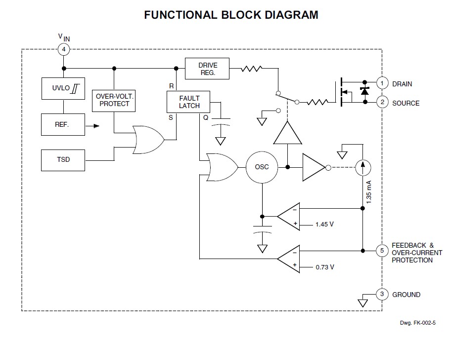 STRG6653 block diagram