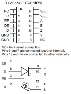 SN65HVD33DR Pin Configuration