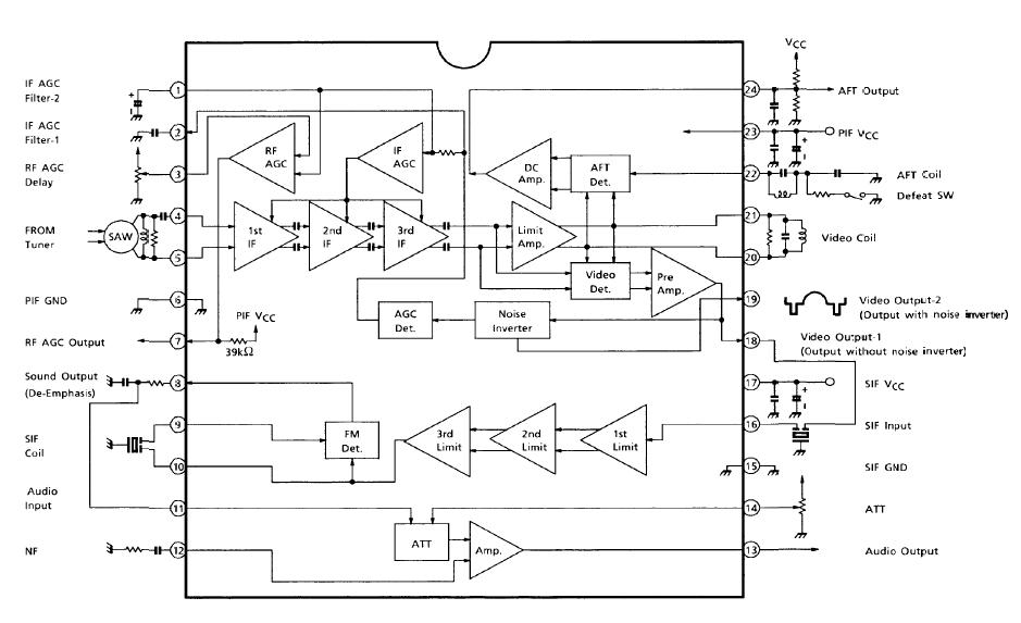 TA8701AN block diagram