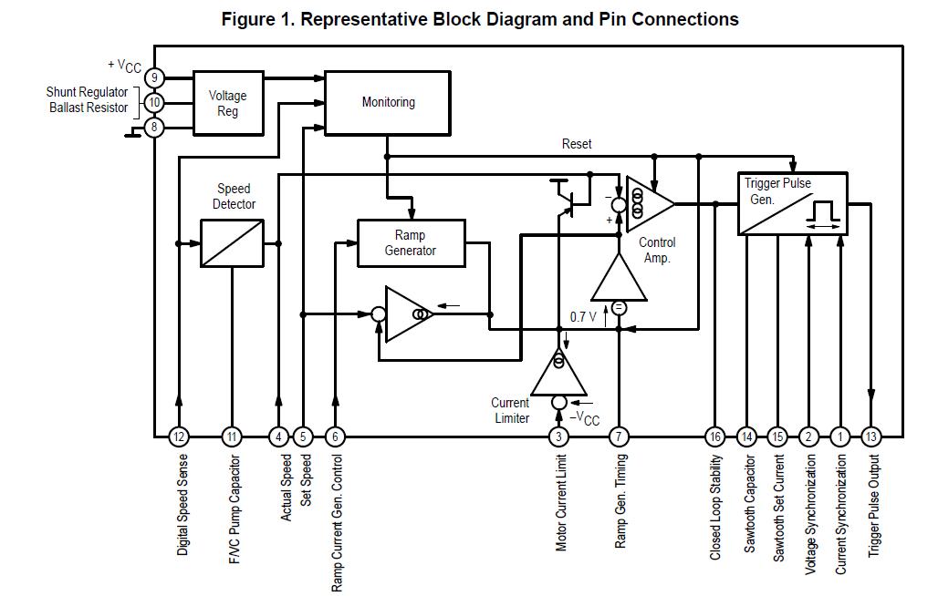 TDA1085C block diagram