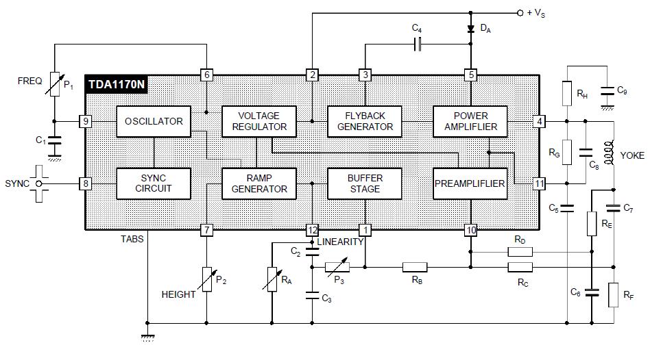 TDA1170N block diagram