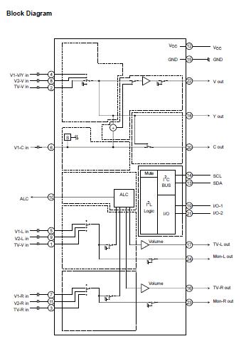 TC90L01N block diagram