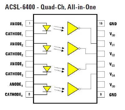 ACSL-6400-00TE block diagram