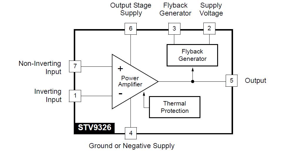 STV9326 block diagram