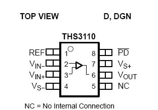 THS3110IDGN Pin Configuration