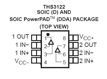 THS3122ID Pin configuration