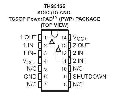 THS3125IPWP Pin configuration