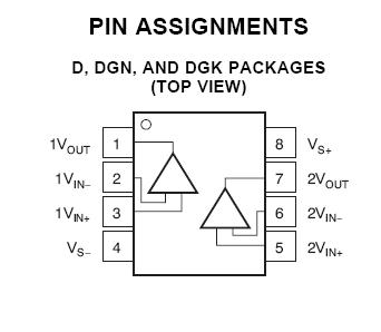 THS3202D Pin Configuration