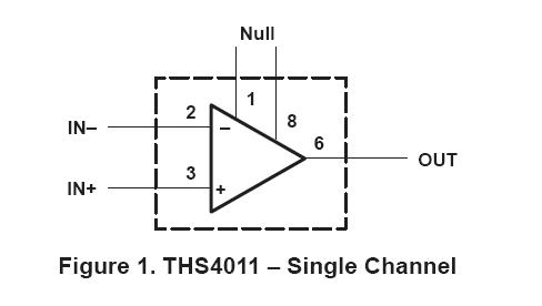 THS4011CD block diagram