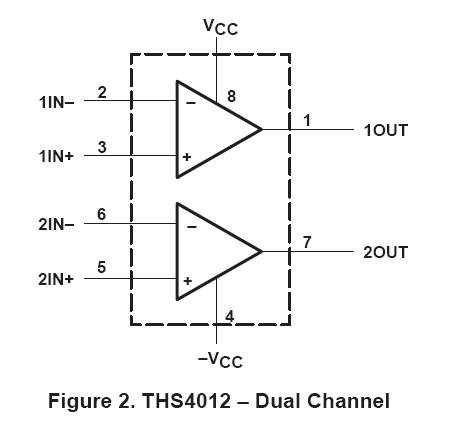 THS4012ID block diagram