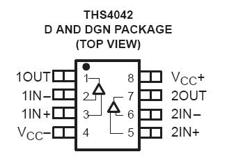 THS4042CD Pin Configuration