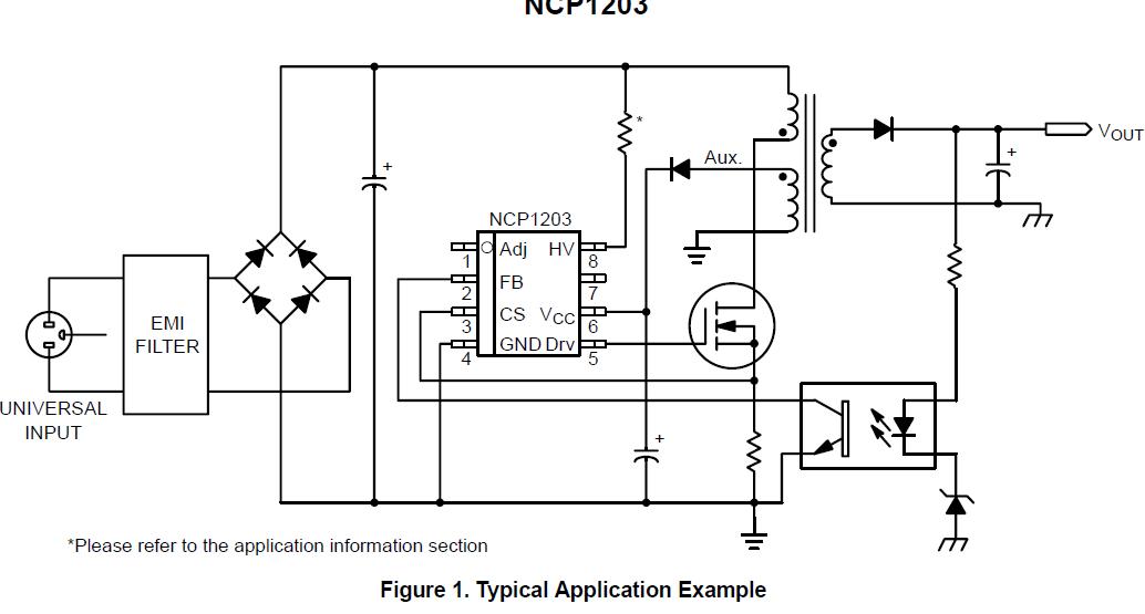 1203P60 block diagram