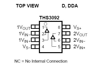 THS3092D Pin Configuration