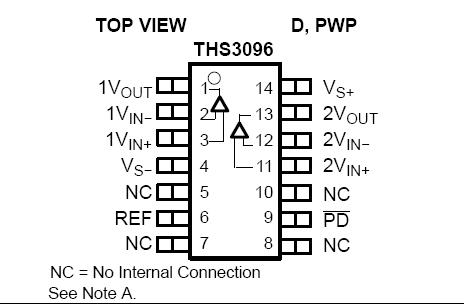 THS3096D Pin Configuration